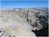 Rifugio Dibona - Bivak Baracca degli Alpini